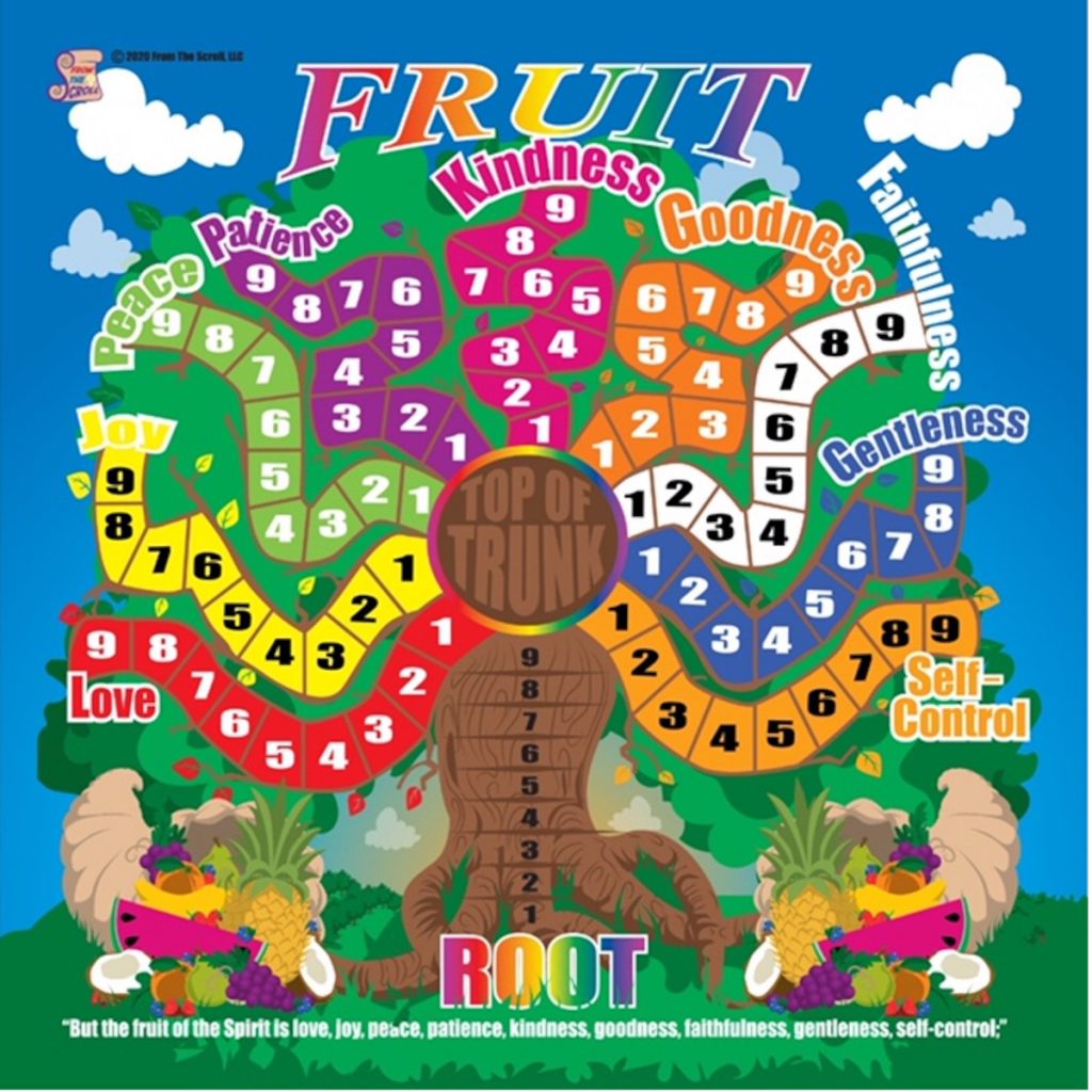 After several visual modifications, here is the final print version of the FRUIT gameboard. Have you ever seen a more beautifully colorful and fun playing field?